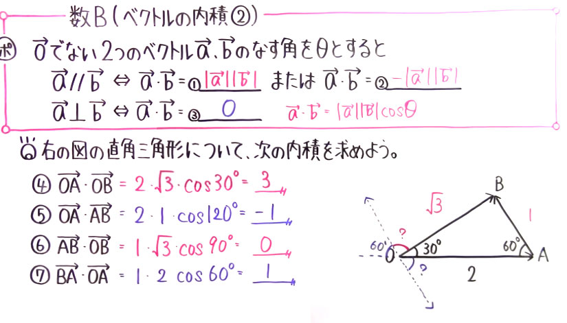 高校数学（数B）-13