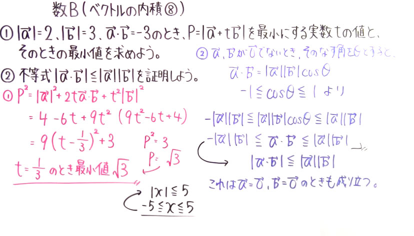 高校数学（数B）-19