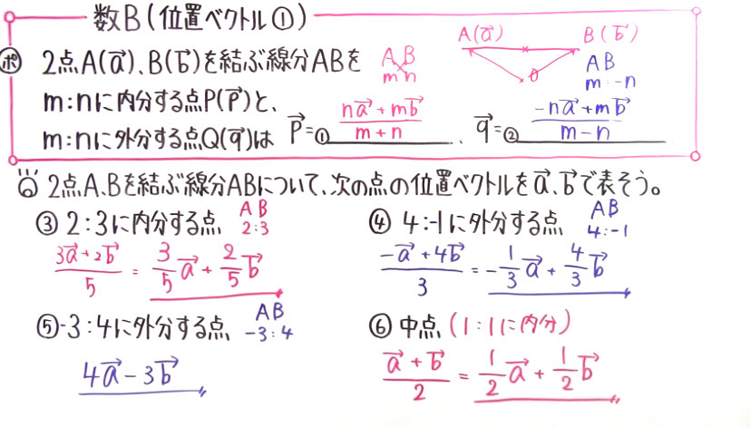 高校数学（数B）-20