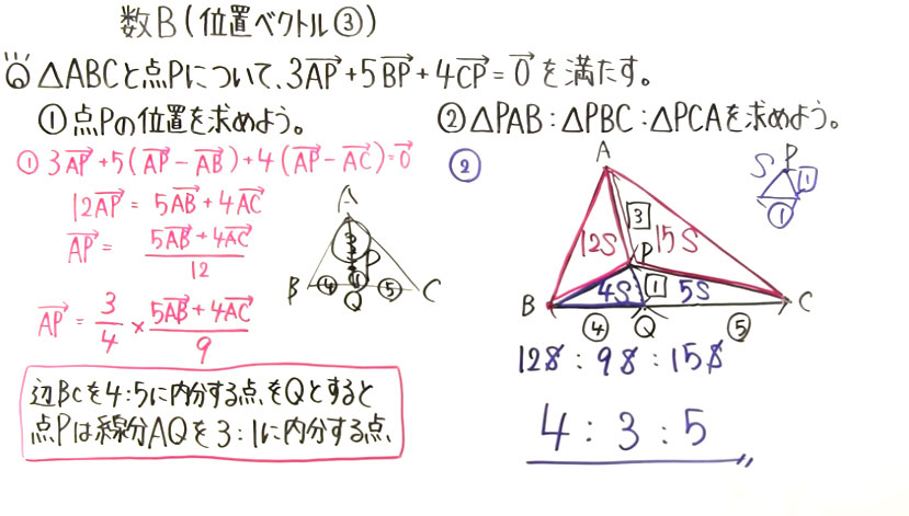 高校数学（数B）-22