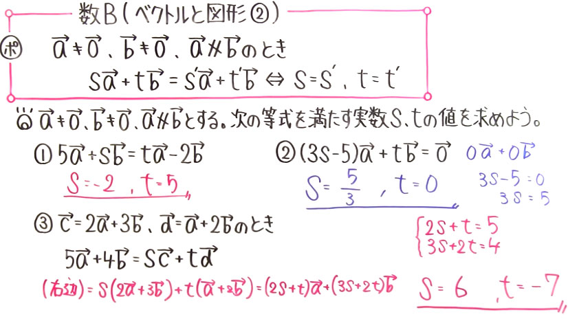 高校数学（数B）-24