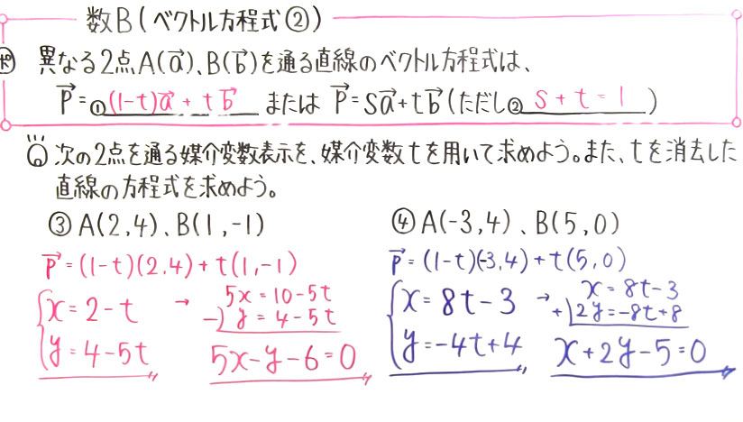 高校数学（数B）-27