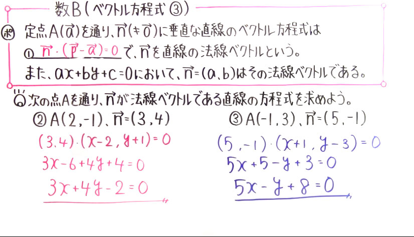 高校数学（数B）-28