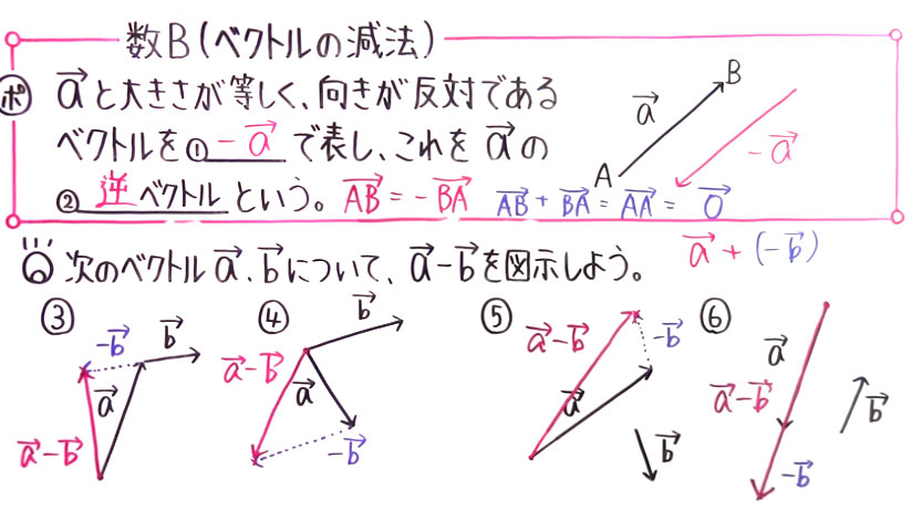 高校数学（数B）-3