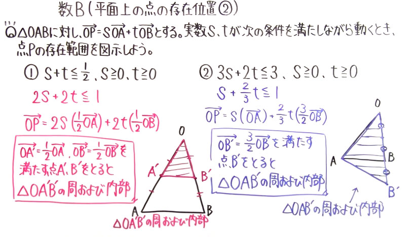 高校数学（数B）-33