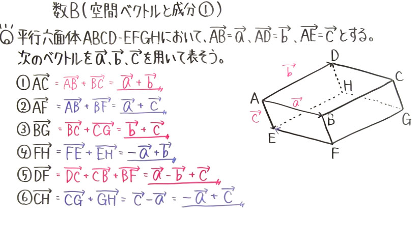 高校数学（数B）-38