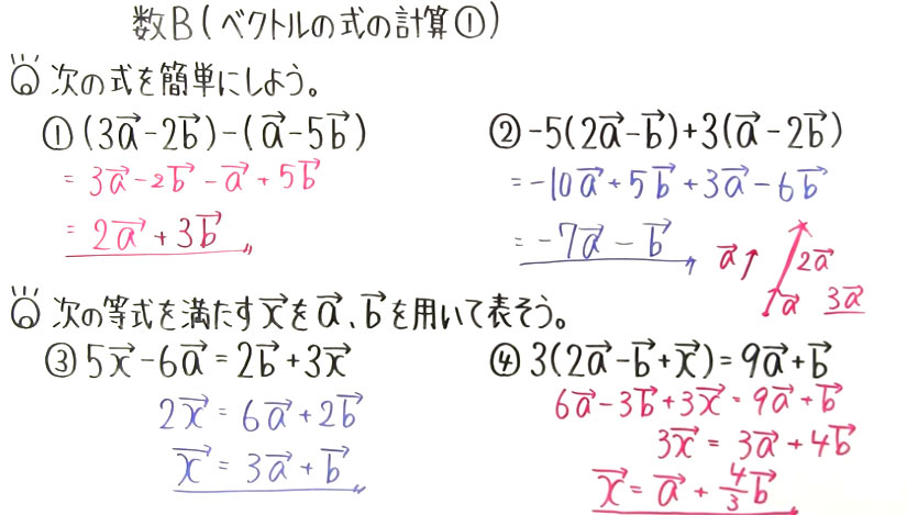 高校数学（数B）-4