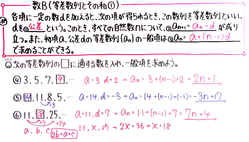 高校数学（数B）-57