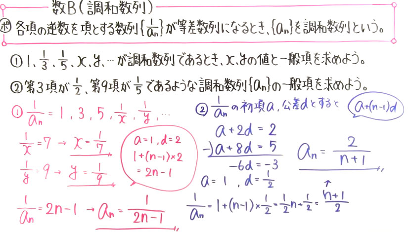 高校数学（数B）-60