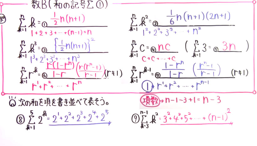 高校数学（数B）-72