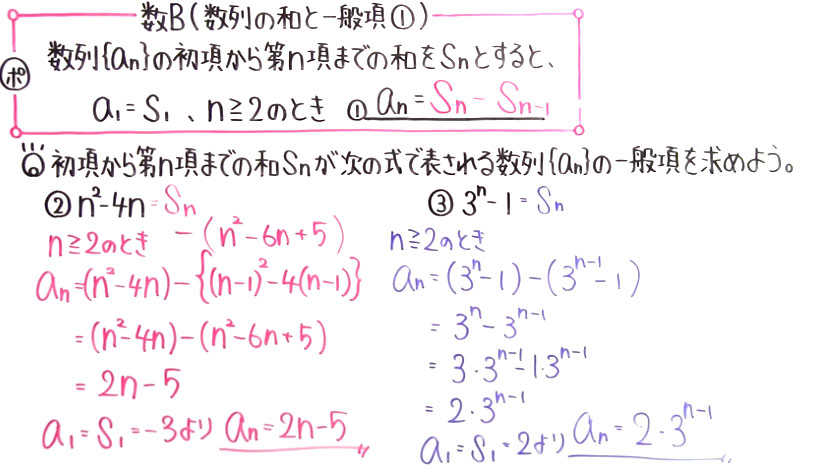 高校数学（数B）-78