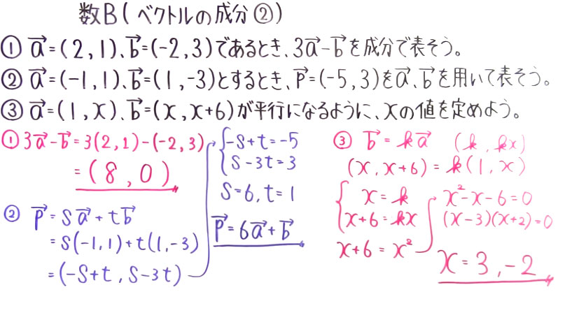 高校数学（数B）-9