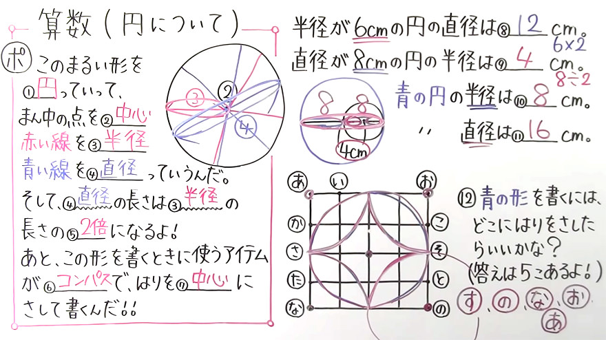 小3算数-8