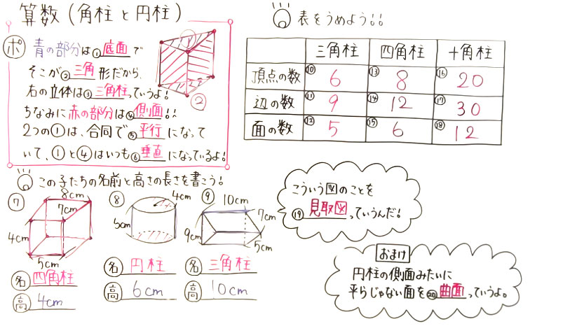 小5 算数-60