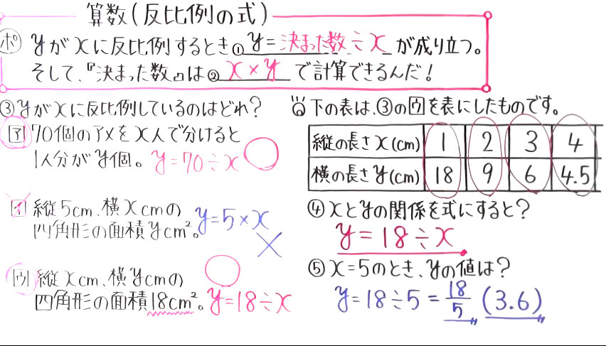 小6 算数-32