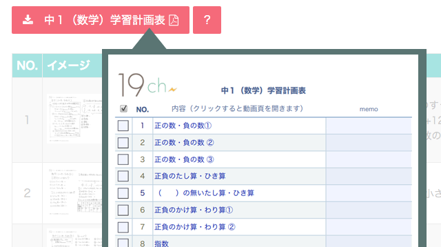 学習計画表の使い方