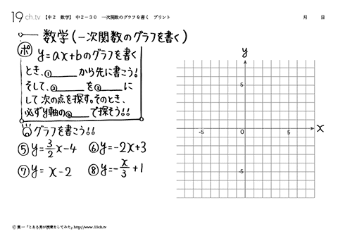 中学2年の数学 動画 一次関数のグラフを書くの問題 19ch