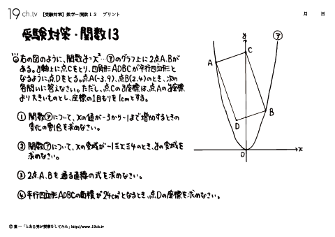 数学－関数13