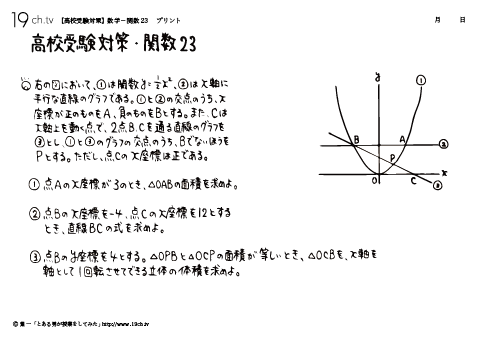 数学－関数23