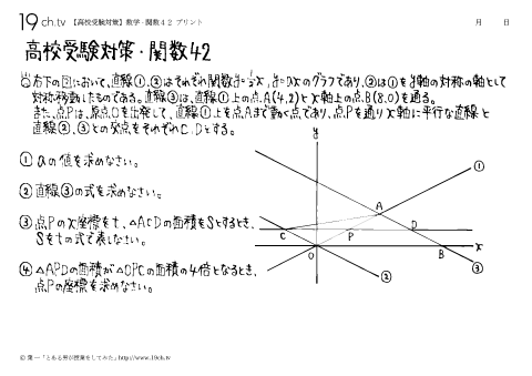 高校受験の数学（関数42）