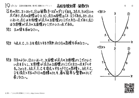 高校受験の数学（関数54）