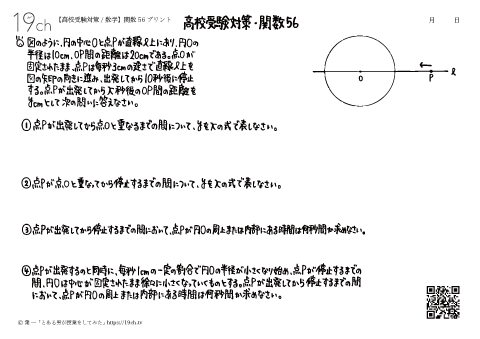 数学－関数56