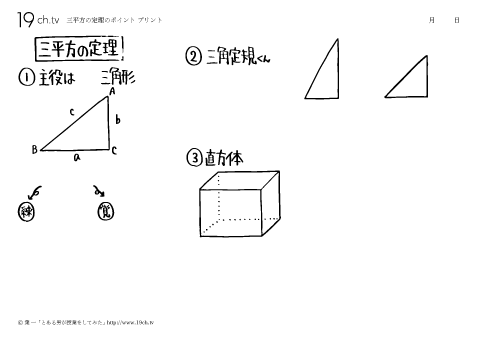 数学－図形**