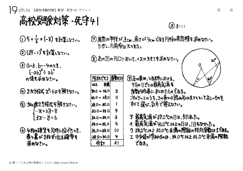 高校受験の数学（死守41の問題）