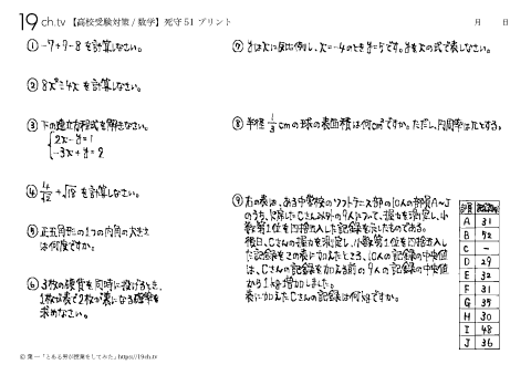 高校受験の数学（死守51の問題）