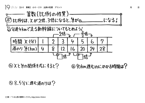 小5算数 葉一の授業メニューと無料プリント 19ch