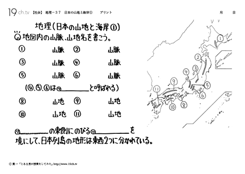 日本の山地と海岸①