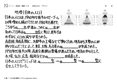 中学地理(日本の人口の問題)